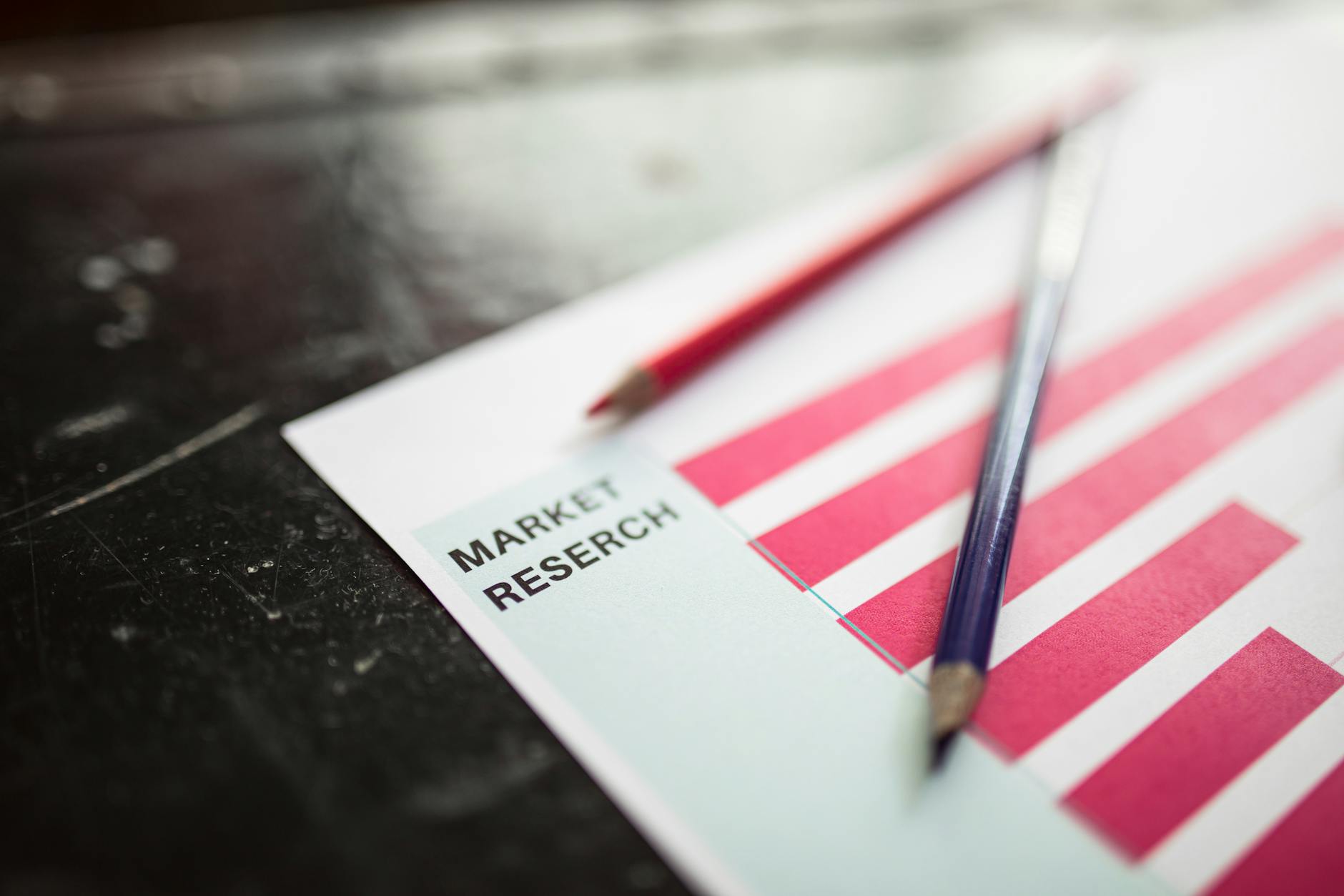 Detailed oil industry economic impact study showing market dynamics and trends